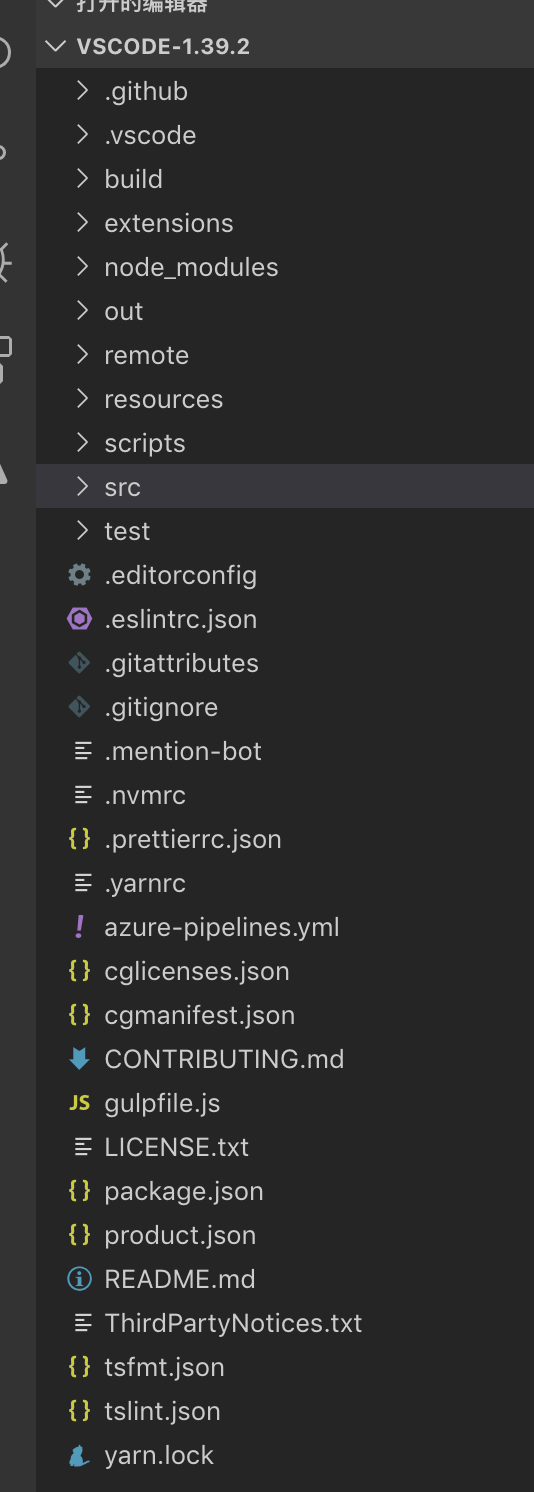 vscode-dir